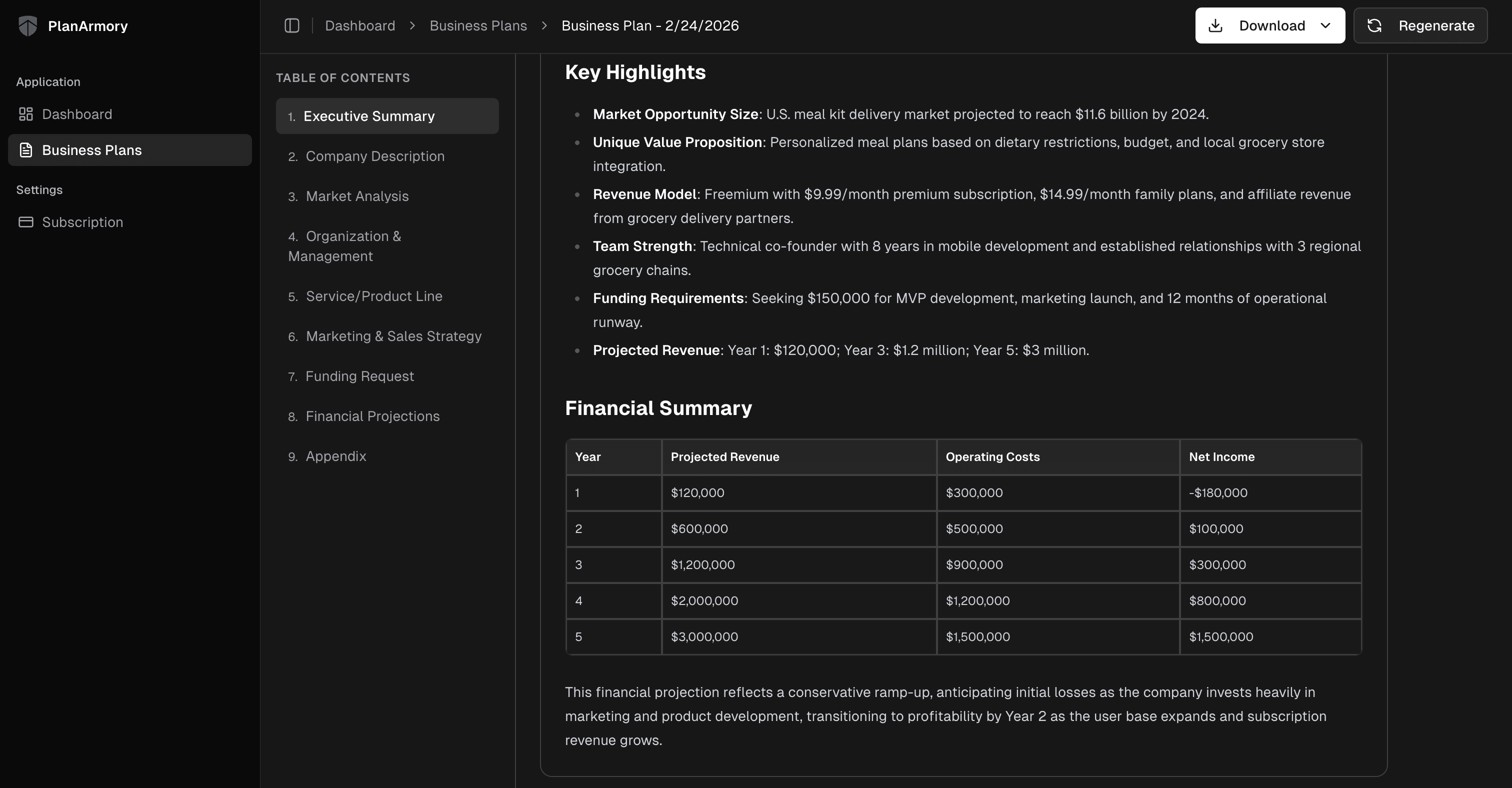 PlanArmory business plan with financial summary table