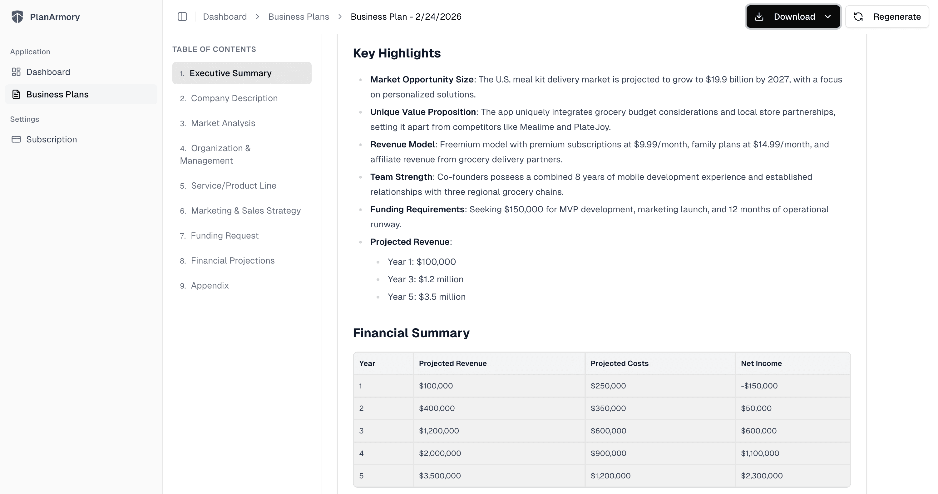 PlanArmory business plan with financial summary table